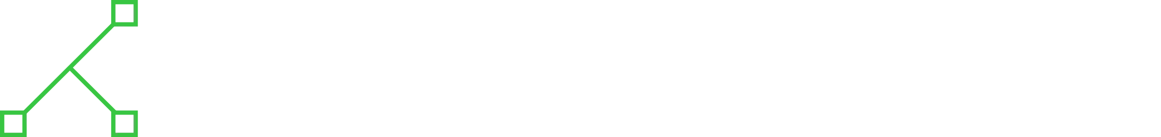 Ample Performance